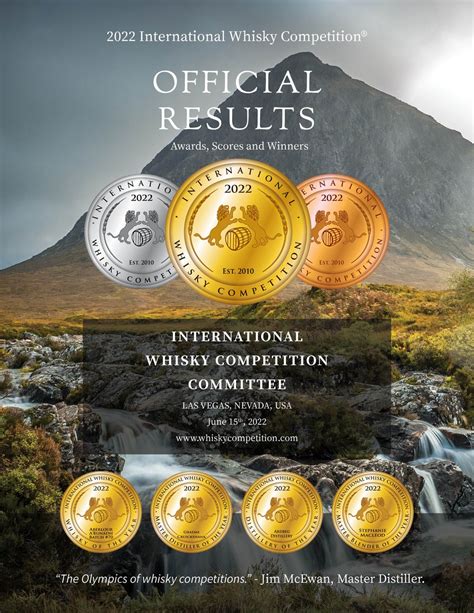 iwc whisky competition|INTERNATIONAL WHISKY COMPETITION®.